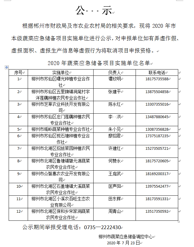 郴州市蔬菜应急储备调控中心,郴州蔬菜储备调控与基地建设